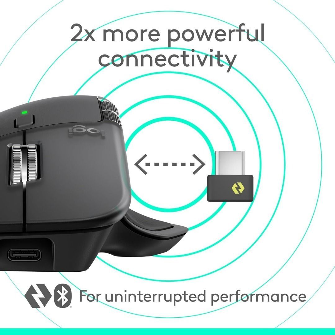 BNIB Logitech MX Master 4 Mouse442118708417669121