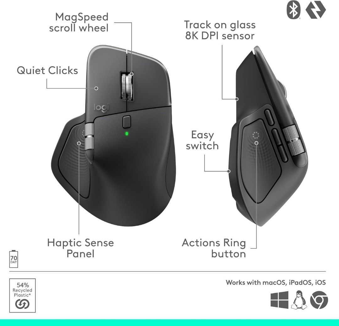 BNIB Logitech MX Master 4 Mouse442118708417669120