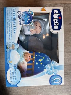 （分類：）位於 。 由 toystko 提交（商品編號 1435395734，圖片 1）。簡介： 。
