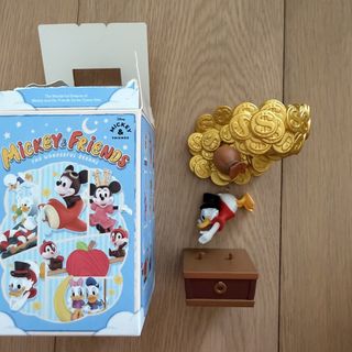 （分類：）位於 。 由 no.ch 提交（商品編號 1435350499，圖片 1）。簡介： 。