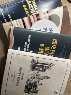 （分類：）位於 。 由 gcfhsel 提交（商品編號 1435429435，圖片 1）。簡介： 。