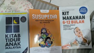 (Category: ) located in . Submitted by sofeannuar (Listing ID 1435387431, Image 1). Description: .