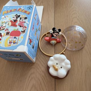 （分類：）位於 。 由 no.ch 提交（商品編號 1435348904，圖片 1）。簡介： 。