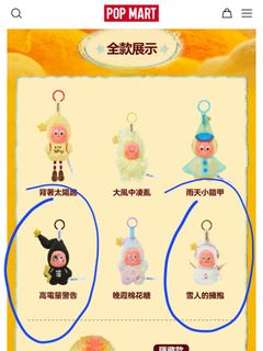 （分類：）位於 。 由 moneyrice 提交（商品編號 1435492062，圖片 1）。簡介： 。