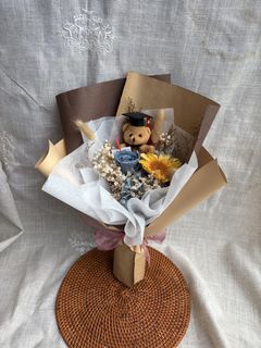 (Category: ) located in . Submitted by flowerbarsg (Listing ID 1435403205, Image 1). Description: .