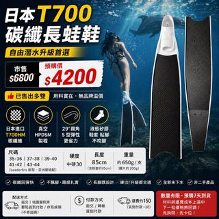 由 lewis.wang.35 (刊登 ID 1369635132，圖片 1) 提交，位於 的 (類別：)，說明：。