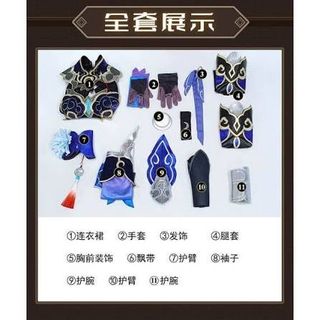 (Category: ) located in . Submitted by unforseenf (Listing ID 1435506703, Image 1). Description: .