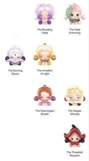(Category: ) located in . Submitted by chibiusagi5 (Listing ID 1435373567, Image 1). Description: .