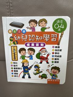（分類：）位於 。 由 debbbc 提交（商品編號 1437180783，圖片 1）。簡介： 。
