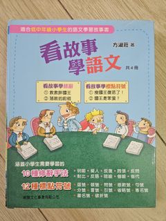 （分類：）位於 。 由 kevinwong0113 提交（商品編號 1437091353，圖片 1）。簡介： 。