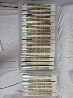 （分類：）位於 。 由 crazy.perfectionist 提交（商品編號 1437150232，圖片 1）。簡介： 。