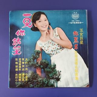 （分類：）位於 。 由 bobomusic 提交（商品編號 1437146661，圖片 1）。簡介： 。