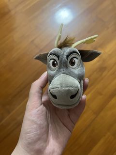 （分類：）位於 。 由 chipndale093 提交（商品編號 1437136435，圖片 1）。簡介： 。