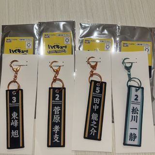 （分類：）位於 。 由 _sghaha 提交（商品編號 1437035307，圖片 1）。簡介： 。