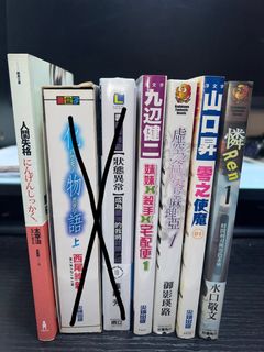 （分類：）位於 。 由 leila22 提交（商品編號 1414625076，圖片 1）。簡介： 。