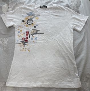 （分類：）位於 。 由 dantit 提交（商品編號 1437026677，圖片 1）。簡介： 。