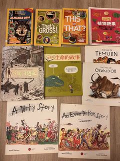 （分類：）位於 。 由 Ser0510 提交（商品編號 1437185946，圖片 1）。簡介： 。