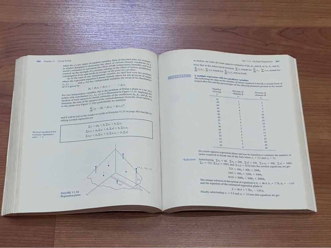 Engineering : Probability and Statistics (Category: Textbooks) located in Bayan Lepas. Submitted by nesohu (Listing ID 1437152385, Image 3). Description: Publisher: Prentice Hall Author: Richard A. Johnson .