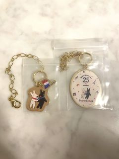（分類：）位於 。 由 aubee 提交（商品編號 1437160851，圖片 1）。簡介： 。