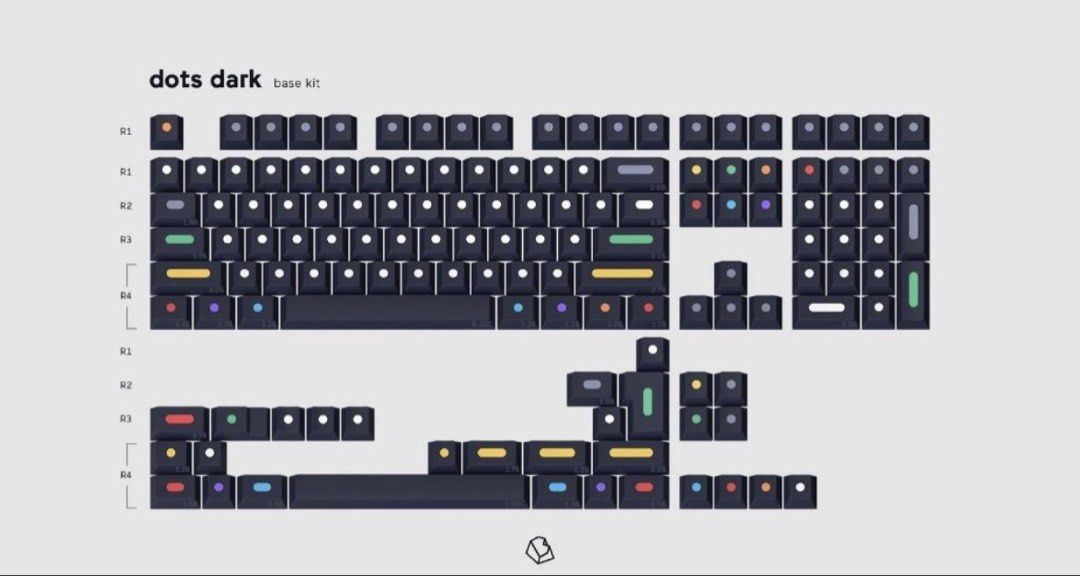 GMK Dots Dark Base Kit Keycaps450244730003148801