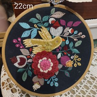 (Category: ) located in . Submitted by fishnchips06 (Listing ID 1437171280, Image 1). Description: .