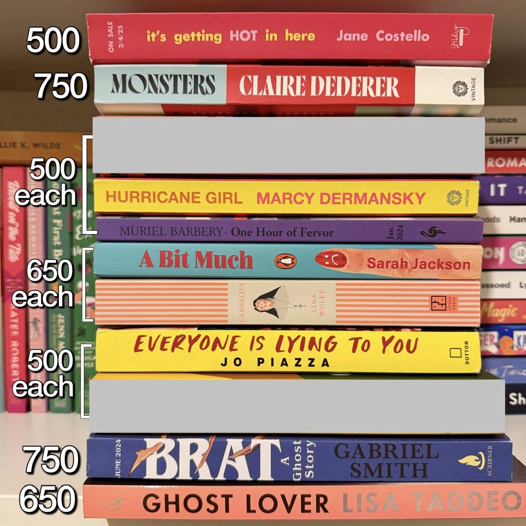 Literary Fiction Books (Category: Storybooks) located in Meycauayan. Submitted by mcpinto (Listing ID 1437149483, Image 2). Description: swipe left for prices monsters hurricane girl one hour of fervor a bit much everyone is lying to you brat ghost lover carnality it's getting hot in here.