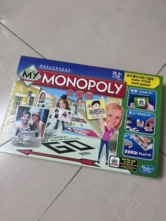 （分類：）位於 。 由 oyt78 提交（商品編號 1437129582，圖片 1）。簡介： 。