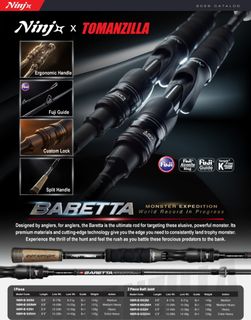 (Category: ) located in . Submitted by fishinghubsg (Listing ID 1437172914, Image 1). Description: .