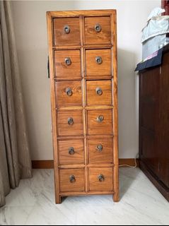 (Category: ) located in . Submitted by old.monk (Listing ID 1437038811, Image 1). Description: .