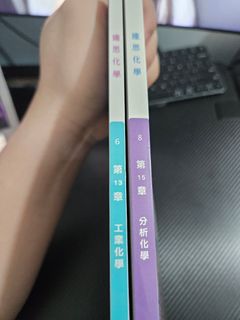 （分類：）位於 。 由 cocham 提交（商品編號 1437244841，圖片 1）。簡介： 。