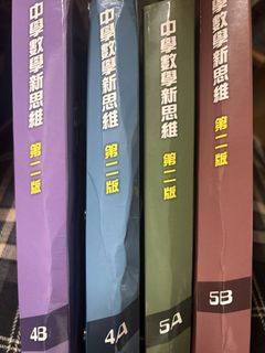 （分類：）位於 。 由 wingzqq 提交（商品編號 1437356038，圖片 1）。簡介： 。