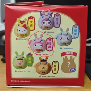 （分類：）位於 。 由 narrative 提交（商品編號 1437326356，圖片 1）。簡介： 。