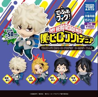 （分類：）位於 。 由 wkwah 提交（商品編號 1434483123，圖片 1）。簡介： 。