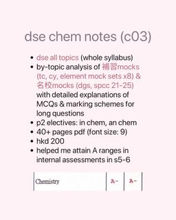 （分類：）位於 。 由 dsematerials2026 提交（商品編號 1437219816，圖片 1）。簡介： 。