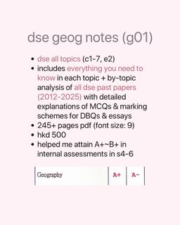 （分類：）位於 。 由 dsematerials2026 提交（商品編號 1437220079，圖片 1）。簡介： 。