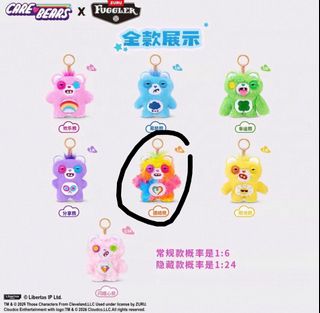 （分類：）位於 。 由 lawiii 提交（商品編號 1437380772，圖片 1）。簡介： 。