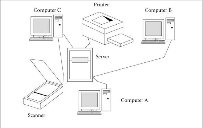 Computer Network Setup (Category: Networking) located in Mandaluyong City. Submitted by 81simply72ict (Listing ID 1437234649, Image 1). Description: Need a Computer Network Setup, monitoring, and Security for your Home or Business? Please message here: . Router . Network Switch (unmanaged and managed . WIFI . Cabling . Server (Active Directory) . Monitoring using Teramind . Security using NXFilter or Greenbone Security Assistant Other Services: .