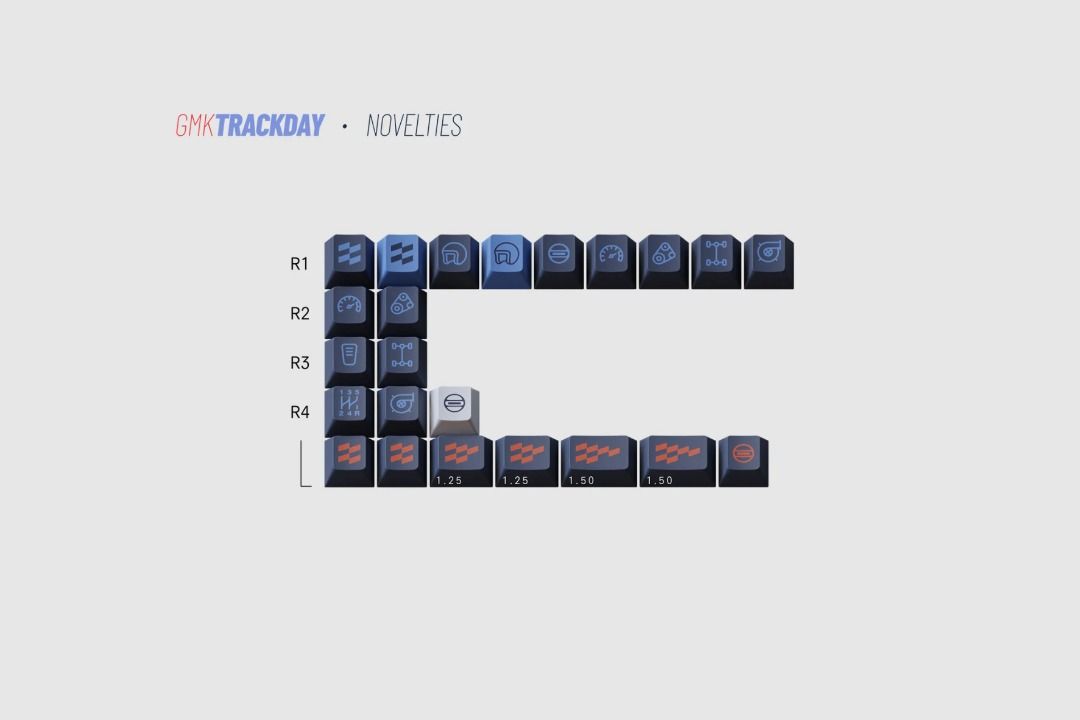 GMK Trackday Keycap Set - Base Kit451439805785722886