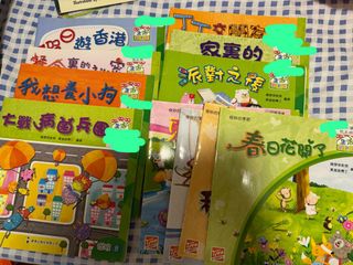 （分類：）位於 。 由 yan.22 提交（商品編號 1434332496，圖片 1）。簡介： 。
