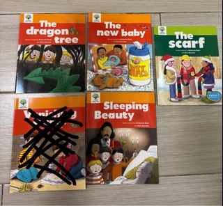 （分類：）位於 。 由 ming_n 提交（商品編號 1413263039，圖片 1）。簡介： 。