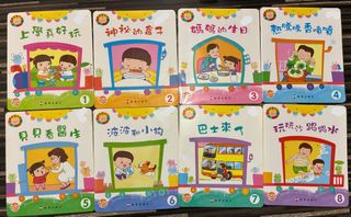 （分類：）位於 。 由 xchangeforgood 提交（商品編號 1437356991，圖片 1）。簡介： 。