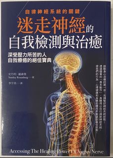 （分類：）位於 。 由 be.water 提交（商品編號 1437567791，圖片 1）。簡介： 。