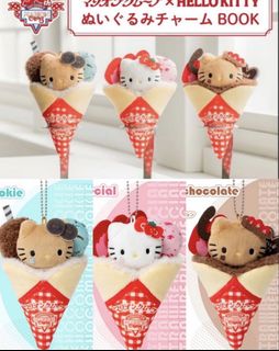 （分類：）位於 。 由 lovelycats____ 提交（商品編號 1437525948，圖片 1）。簡介： 。