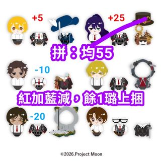 （分類：）位於 。 由 karl_718 提交（商品編號 1437524831，圖片 1）。簡介： 。