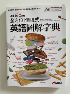 由 simple.choice (刊登 ID 1437438455，圖片 1) 提交，位於 的 (類別：)，說明：。