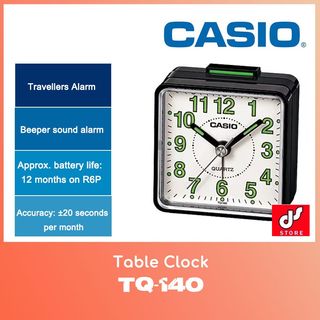(Category: ) located in . Submitted by dsstoresingapore (Listing ID 1437492495, Image 1). Description: .