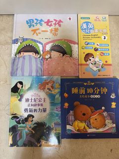 (Category: ) located in . Submitted by annychan1111 (Listing ID 1437423980, Image 1). Description: .