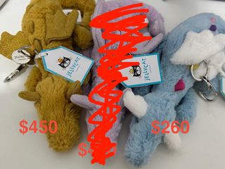 （分類：）位於 。 由 kerp.26 提交（商品編號 1436272069，圖片 1）。簡介： 。