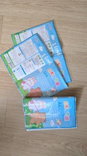 （分類：）位於 。 由 ecosell 提交（商品編號 1437578296，圖片 1）。簡介： 。