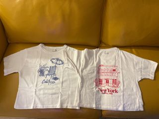 （分類：）位於 。 由 susue818 提交（商品編號 1437504484，圖片 1）。簡介： 。